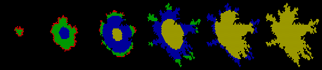 Simulation de tumeur sans angiogénèse